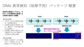 ● フロントエンドUI
● ヒト映像解析結果の確認表示
● 認識モデル・カメラ・マップの管理
● アノテーションツール
● Webブラウザ上で正解データ作成
● 外部企業経由で作業者に作業発注が可能
● 画像認識ライブラリ
● ヒト検出＆追跡（全身ベース）
● ディープラーニングによる属性認識
stream query engine
機械学習ディープラーニング
DIMov1.0
機能別
ライブラリ
画像認識
検出/追跡/認識
アノテーション
Hawk環境
クラウドソーシング
映像解析パッケージ
アノテーションツール ヒト検出・認識結果Web GUIで設定を一括管理
DIMo 映像解析パッケージ 概要
デモ：https://www.youtube.com/watch?v=blMaZPEA5rA
 