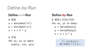 Chainer v2.0.0
大幅なメモリ消費量削減、ユーザフィードバックを反映しAPIを整理
https://cupy.chainer.org
https://chainer.org
 