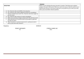 REMARKS
REFLECTION Reflect on your teaching and assess yourself as a teacher. Think about your students’
progress this week. What works? What else needs to be done to help the students learn?
Identify what help your instructional supervisors can provide for you so when you meet
them, you can ask them relevant questions.
A. No. of learners who earned 80% in the evaluation.
B. No. of learners who require additional activities for remediation.
C. Did the remedial lessons work? No. of learners who have caught up
with the lesson.
D. No. of learners who continue to require remediation
E. Which of my teaching strategies worked well? Why did these work?
F. What difficulties dis I encounter which my principal or supervisor
can help me solve?
G. What innovation or localized materials did I use/discover which I
wish to share with other teachers?
Prepared by: NOTED BY:
RICHIE S. MACASARTE LYNDON A. QUINES, EdD
T-II HT-II
 