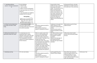 F. Developing Mastery
(Lead to Formative Assessment
3)
Do the following:
1. Sing the song.
2. Tap the rhythm.
3. Where is the first strong beat?
4. How many beats are in the first
measure?
5. How many beats are needed to
complete the first measure?
Group Activity: Game
Divide the class in two group.
Each group will choose
leader. The mechanics of the
game is each group will
choose one movement it’s
either in loco-motor or non-
loco-motor movements, the
other group will guess the
movement they act. The
group who will got the
highest score will declare the
winner
Each group will have a role play
depicting on th health services in
the school and in the community.
G. Finding Practical Applications
of Concepts and Skills in Daily
Living
In our lives we do not begin at the
same time. Others will be
successful earlier but in the end all
of us will be successful.
Ask:
How did you express yourself in
your art work?
What positive trait did you
acquire in making the art work?
Emphasize to the pupils that
safety measures is very
important in performing the
activity.
He/she must be careful in
doing the activities to avoid
injury.
Why should we avail all these
health services?
H. Making Generalizations and
Abstractions About the Lesson
In conducting music, the
preparatory beat is always
important. Some music start with
broken or incomplete measure.
The missing beats in the first
measure are usually completed in
the last measure.
When on creates a work of art
such as a comic paneling and
layouting are the basic tools
when one creates a work of art
such as a comic. The reader must
also get the flow of the
conversation easily. Once it was
the conversation was established,
there should be consistency
throughout the story to avoid
confusion. The reader should also
acquire understanding of the
story summary even without the
dialogue because the storyline is
clear.
Ask: What activities may be
given to measure regular
participation in physical
activities?
What are the two types of
self-testing Activities?
Describe each type and give
examples.
Differentiate School Health
Services and Community Health
Services.
I. Evaluating Learning Fill in the chart below. Ask:
How did you express yourself in
your art work?
What positive trait did you
acquire in making the art work?
Let the pupils fill up the
Physical Fitness Passport
Write TRUE if the statement
avails the health services in the
school and FALSE if it is not.
1. A young girl have a regular
check –up by the dentist in school
and in the community.
Performance Task
 