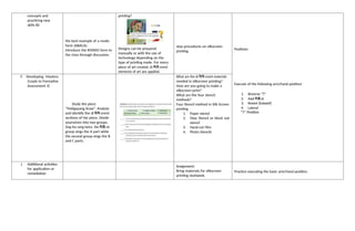 Daily Lesson Log_MAPEH 6_Quarter3_W2.docx