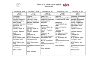 DAILY LOG OF LESSON PLAN IN MAPEH 2
Third Quarter
December 8 , 2014 December 9, 2014 December 10, 2014 December 11, 2014 D...