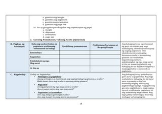 18
a. gamitin ang margin
b. gamitin ang alignment
c. gamitin ang orientation
d. gamitin ang page size
10. Ito ay ginagawa para baguhin ang oryentasyon ng papel.
a. margin
b. alignment
c. orientation
d. page size
2. Gawaing Pantahanan/Takdang Aralin (Opsiyonal)
B. Pagbuo ng
Anotasyon
Itala ang naobserbahan sa
pagtuturo sa alinmang
sumusunod na bahagi
Epektibong pamamaraan
Problemang Naranasan at
Iba pang Usapin
Ang bahaging ito ay oportunidad
ng guro na maitala ang mga
mahalagang obserbasyon kaugnay
ng naging pagtuturo. Dito
idodokumento ang naging
karanasan mula sa namasdang
ginamit na estratehiya,
kagamitang panturo,
pakikisangkot ng mga mag-aaral,
at iba pa. maaaring tala rin ang
bahaging ito sa dapat maisagawa o
maipagpatuloy sa susunod na
pagtuturo.
Estratehiya
Kagamitan
Pakikilahok ng mga
Mag-aaral
At iba pa
C. Pagninilay Gabay sa Pagninilay:
▪ Prinsipyo sa pagtuturo
Anong prinsipyo at paniniwala ang naging bahagi ng ginawa sa aralin?
Bakit dapat ituro ang aralin sa paraang aking ginawa?
▪ Mag-aaral
Anong gampanin ng mga mag-aaral sa aralin?
Ano at paano natuto ang mga mag-aaral?
▪ Pagtanaw sa Inaasahan
Ano ang aking nagawang kakaiba?
Ano ang maaari ko pang gawin sa susunod?
Ang bahaging ito ay patnubay sa
guro para sa pagninilay. Ang mga
maitatala sa bahaging ito ay input
para sa gawain sa LAC na
maaaring maging sentro ang
pagbabahagi ng mga magagandang
gawain, pagtalakay sa mga naging
isyu at problema sa pagtuturo, at
ang inaasahang mga hamon. Ang
mga gabay na tanong ay maaring
mailagay sa bahaging ito.
 