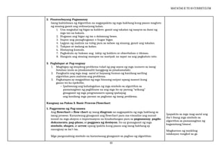 Comprehensive Guide to Block Coding and Algorithms for Grade 4 EPP ...
