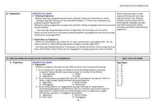 Comprehensive Guide to Block Coding and Algorithms for Grade 4 EPP ...
