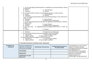 Comprehensive Guide to Block Coding and Algorithms for Grade 4 EPP ...