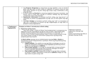 Comprehensive Guide to Block Coding and Algorithms for Grade 4 EPP ...