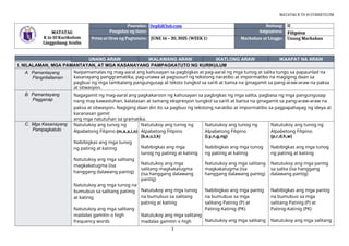 Comprehensive MATATAG K to 10 Filipino Curriculum for Grade II | DOCX