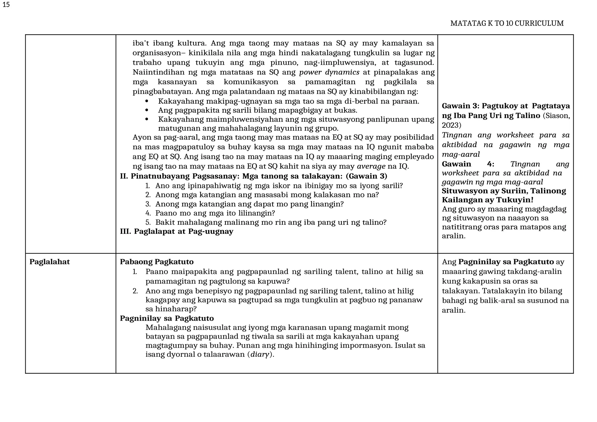 DLL MATATAG _VALUES EDUCATION 7 Q3 W1 (1).docx