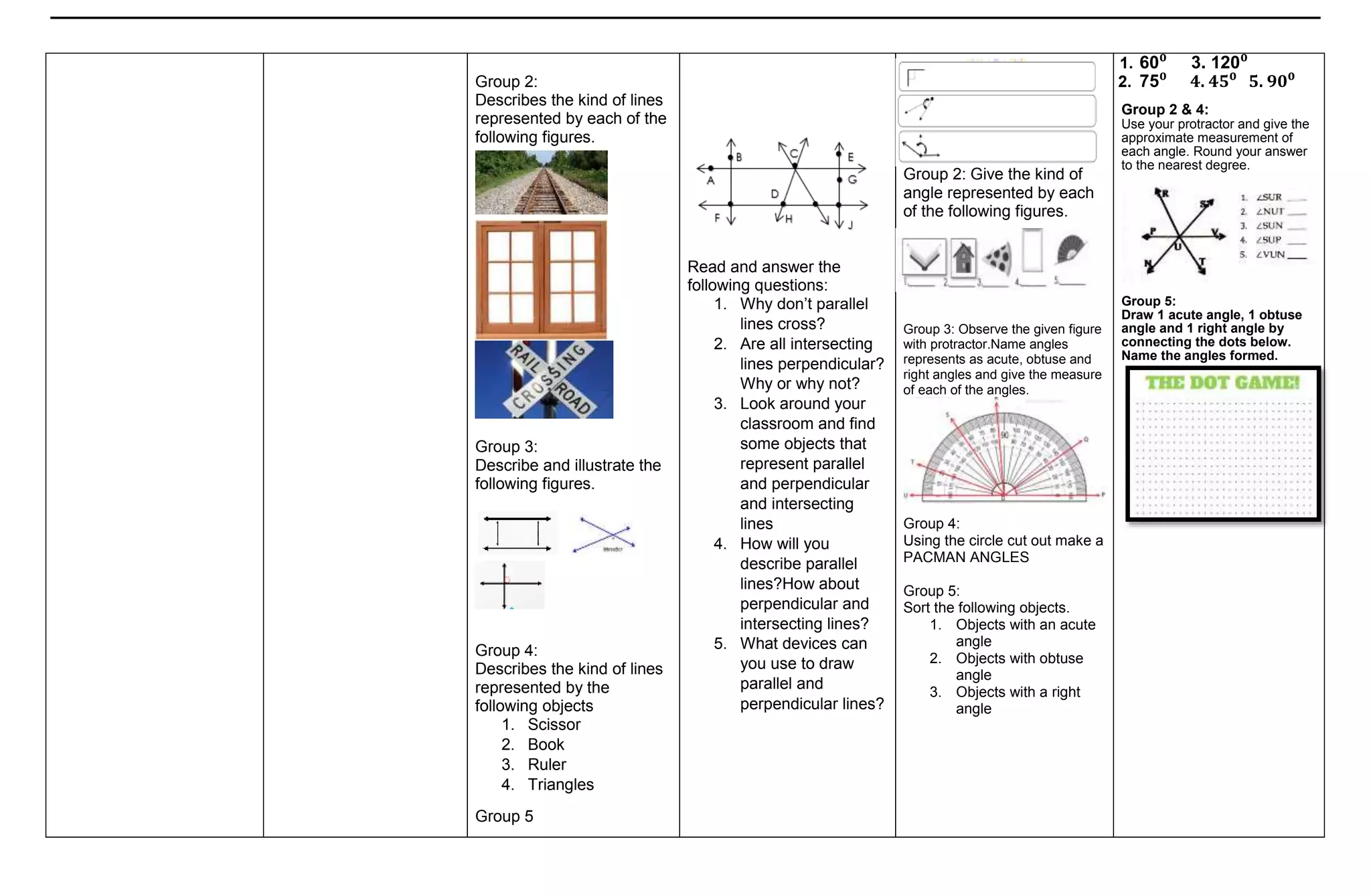 Group 2:
Describes the kind of lines
represented by each of the
following figures.
Group 3:
Describe and illustrate the
following figures.
Group 4:
Describes the kind of lines
represented by the
following objects
1. Scissor
2. Book
3. Ruler
4. Triangles
Group 5
Read and answer the
following questions:
1. Why don’t parallel
lines cross?
2. Are all intersecting
lines perpendicular?
Why or why not?
3. Look around your
classroom and find
some objects that
represent parallel
and perpendicular
and intersecting
lines
4. How will you
describe parallel
lines?How about
perpendicular and
intersecting lines?
5. What devices can
you use to draw
parallel and
perpendicular lines?
Group 2: Give the kind of
angle represented by each
of the following figures.
Group 3: Observe the given figure
with protractor.Name angles
represents as acute, obtuse and
right angles and give the measure
of each of the angles.
Group 4:
Using the circle cut out make a
PACMAN ANGLES
Group 5:
Sort the following objects.
1. Objects with an acute
angle
2. Objects with obtuse
angle
3. Objects with a right
angle
1. 60⁰ 3. 120⁰
2. 75⁰ 4. 45⁰ 5. 90⁰
Group 2 & 4:
Use your protractor and give the
approximate measurement of
each angle. Round your answer
to the nearest degree.
Group 5:
Draw 1 acute angle, 1 obtuse
angle and 1 right angle by
connecting the dots below.
Name the angles formed.
 