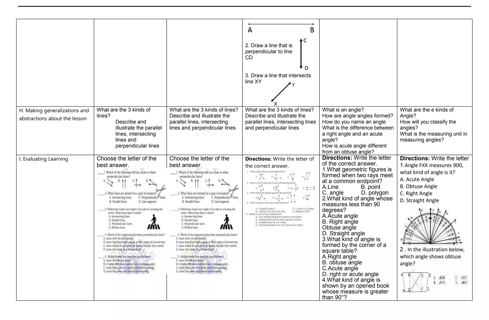 2. Draw a line that is
perpendicular to line
CD
3. Draw a line that intersects
line XY
H. Making generalizations and
abstractions about the lesson
What are the 3 kinds of
lines?
Describe and
illustrate the parallel
lines, intersecting
lines and
perpendicular lines
What are the 3 kinds of lines?
Describe and illustrate the
parallel lines, intersecting
lines and perpendicular lines
What are the 3 kinds of lines?
Describe and illustrate the
parallel lines, intersecting lines
and perpendicular lines
What is an angle?
How are angle angles formed?
How do you name an angle
What is the difference between
a right angle and an acute
angle?
How is acute angle different
from an obtuse angle?
What are the e kinds of
Angle?
How will you classify the
angles?
What is the measuring unit in
measuring angles?
I. Evaluating Learning Choose the letter of the
best answer.
Choose the letter of the
best answer.
Directions: Write the letter of
the correct answer.
Directions: Write the letter
of the correct answer.
1.What geometric figures is
formed when two rays meet
at a common endpoint?
A.Line B. point
C. angle D. polygon
2.What kind of angle whose
measures less than 90
degrees?
A.Acute angle
B. Right angle
Obtuse angle
D. Straight angle
3.What kind of angle is
formed by the corner of a
square table?
A.Right angle
B. obtuse angle
C.Acute angle
D. right or acute angle
4.What kind of angle is
shown by an opened book
whose measure is greater
than 90°?
Directions: Write the letter
1.Angle FXK measures 900,
what kind of angle is it?
A. Acute Angle
B. Obtuse Angle
C. Right Angle
D. Straight Angle
2 . In the illustration below,
which angle shows obtuse
angle?
 