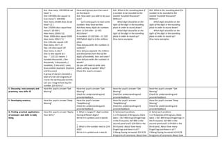Ask: How many 100 000 do we
have? 1
One 100 000s disc equals to
how many? ( 100 000)
How many 10 000 discs do we
have? ( 2 )
Two 10 000s discs equal how
many? ( 20 000 )
How many 1000s? (3)
Three 1000sdiscs equal 3000.
How many 100s? ( 1)
One 100sdisc equals 100
How many 10s? ( 2)
Two 10s discs equal 20
How many 1s disc?
One 1s disc equals to 1
Say : “ 123 121 means 1
hundred thousands, 2 ten
thousands, 3 thousands, 1
hundreds, 2 tens and 1 ones.
Give another example: (Explore
and Discover)
A group of doctors donated a
total of 234 534 kilograms of
riceto the earthquake victims.
Can you imaginehow big the
number 234 534 is?
Have each group post their work
on the board.
Ask: How were you able to do your
task?
Call somepupils to read some
numbers they have written.
Ask:How many digits do numbers
from 13 345 400 – 13 345
4031have?
In numbers 15 320 506 – 15 320
5097which digit is in the millions
place.
How did you write the numbers in
symbols?
How did you separate the millions
and thousands from that of the
digits of hundreds, tens and ones?
How did you write the numbers in
words?
Do you still need to write zero
when writing in words? Why?
Check the pupils answers.
Ask: What is the rounding place if
a number to be rounded to the
nearest hundred thousand?
Millions?
What digit should be at the
right of the digit in the rounding
place in order to round down?
What digit should be at the
right of the digit in the rounding
place in order to round up?
Give more examples.
Ask: What is the rounding place if a
number to be rounded to the
nearest hundred thousand?
Millions?
What digit should be at the
right of the digit in the rounding
place in order to round down?
What digit should be at the
right of the digit in the rounding
place in order to round up?
Give more examples.
E. Discussing new concepts and
practicing new skills #2
Have the pupils answer “Get
Moving”
Have the pupils answer “Get
Moving”
Check for understandingand
providefeedback.
Have the pupils answer “Get
Moving”
Check for understandingand
providefeedback.
Have the pupils answer “Get
Moving”
Check for understandingand
providefeedback.
F. Developing mastery Have the pupils answer “Keep
Moving”
Have the pupils answer
“KeepMoving”
Check for understandingand
providefeedback
Have the pupils answer
“KeepMoving”
Check for understandingand
providefeedback
Have the pupils answer “Keep
Moving”
Check for understandingand
providefeedback
G. Finding practical applications
of concepts and skills in daily
living
Have the pupils answer “Apply
Your Skills”
1. What is largest7- digitnumber
havingdifferent digits?
Write itin symbols and in words
____________________________
_
2. What is the number next to 234
456?
Write itin symbol and in words
____________________________
A. Solve each problem.
1.In fishponds of AlingLulu,there
were 1 567 890 tilapiafingerlings
in the firstpond, 567 890 in the
second pond and 5 678 909 in the
third pond. About how many
fingerlings arethere in all?
2.Mang Oyong harvested 234 678
kilograms of calamansi.About how
A. Solve each problem.
1.In fishponds of AlingLulu,there
were 1 567 890 tilapiafingerlings in
the firstpond, 567 890 in the
second pond and 5 678 909 in the
third pond. About how many
fingerlings arethere in all?
2.Mang Oyong harvested 234 678
kilograms of calamansi.About how
 