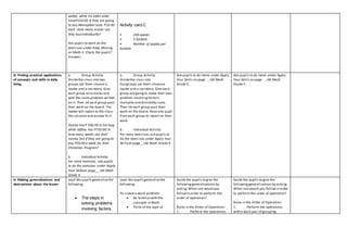 wallet, while his older sister
haveP150.00.If they are going
to buy MonayBae costs P10.00
each .How many snacks can
they buy individually?
Ask pupils to work on the
exercises under Keep Moving
on Math 4. Check the pupils”
answers.
Activity card C
• 240 apples
• 3 baskets
• Number of apples per
baskets
G. Finding practical applications
of concepts and skills in daily
living
a. Group Activity
Dividethe class into two
groups.Let them choose a
leader and a secretary. Give
each group an activity card
with the same problem written
on it. Then let each group post
their work on the board. The
leader will report to the class
the solution and answer to it.
Shaina hasP 500.00 in her bag
while Jeffrey has P750.00.In
how many weeks can their
money last if they are going to
pay P50.00 a week for their
Christmas Program?
b. Individual Activity
For more exercises, ask pupils
to do the exercises under Apply
Your Skillson page__ LM Math
Grade 4.
a. Group Activity
Dividethe class into
fourgroups.Let them choosea
leader and a secretary. Give each
group are goingto make their own
problem involvingfactors,
multiples and divisibility rules.
Then let each group post their
work on the board. Have one pupil
from each group to report on their
work.
b. Individual Activity
For more exercises,ask pupils to
do the exercises under Apply Your
Skillson page__LM Math Grade 4.
Ask pupils to do items under Apply
Your Skills on page , LM Math
Grade 5.
Ask pupils to do items under Apply
Your Skills on page , LM Math
Grade 5.
H. Making generalizations and
abstractions about the lesson
Lead the pupils generalizethe
following:
 The steps in
solving problems
involving factors,
Lead the pupils generalizethe
following:
To create a word problem.
 Be familiarwith the
concepts in Math.
 Think of the type of
Guide the pupils to give the
following generalizationsby
asking:Whatrule would you
followin order to perform the
order of operation?
Rules in the Order of Operation:
1. Perform the operations
Guide the pupils to give the
followinggeneralizationsby asking:
What rulewould you followin order
to perform the order of operation?
Rules in the Order of Operation:
1. Perform the operations
within each pair of grouping
 