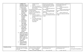 multiples and
divisibility rules for
2,3,4,5,6,7,8,9,10,
11 and 12 are:
a. Understand –
Know what is
asked, what
are given.
b. Plan- Know
the operation.
Write the
number
sentence.
c. Solve-Write
the correct
units/ label
your answer.
d. Check and
Look back-
Review and
check your
answer
 Analyze and think
twice what ways or
strategies are you
going to use to
solve routine and
non- routine
problems.
 Using divisibility
rules for 2-12 in
word problems
problem you have
created
 Read some samples of
word problems and study
their solutions.
The followingarenecessary when
creatinga problem.
To check if the answer to the
problem you have created and
solved is correct:
 All the data needed to
solvethe problem should
be there.
 The answer must be the
answer to what is asked
for and must be
reasonable.
within each pair of grouping
symbols (parenthesis,brackets,
and braces) beginningwith the
innermost pair.
2. Simplify the expression
with exponents.
3. Perform multiplication
and division as they occur from
left to right.
4. Perform addition and
subtraction as they occur from left
to right.
symbols (parenthesis,brackets,and
braces) beginningwith the
innermost pair.
2. Simplify the expression
with exponents.
3. Perform multiplication and
division as they occur from left to
right.
4. Perform addition and
subtraction as they occur from left
to right.
I. Evaluating learning Solve the followingproblems.
State what ways or strategies
you used.
1. Christian bought2
Create a problem usingthe given
data. Then solvethe problem.
1. Given : 105 total
number of strawberries gathered
Evaluate the followingexpressions
by followingthe rules:
1. (9 – 2) + (3 × 21)
Evaluate the followingexpressions
by followingthe rules:
1. 4 × (15 – 32) + 16
Actual Test
Checking/Providingfeedback.
 