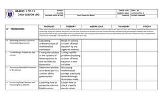 GRADES 1 TO 12
DAILY LESSON LOG
SCHOOL: GRADE LEVEL: EIGHT (8)
TEACHER: LEARNING AREA: MATHEMATICS 8
TEACHING DATES & TIME: Four TimesPer Week QUARTER: SECOND GRADING
H. Reviewing Previous Lesson or
Presenting New Lesson
Calculating
unknown values of
mathematical
expression
Recall on solving
systems of linear
equation by any
algebraic method
I. Establishing a Purpose for the
Lesson
Finding the solution
of the systems of
linear equation in
two variables by
elimination
Solving real life
problems involving
systems of linear
equation in two
variables
J. Presenting Examples/Instances
of the Lesson
Determine whether
an ordered pair is a
solution of the
given system
Illustrating
mathematical
concept previously
learned through
illustration made
K. Discussing New Concepts and
Practicing New Skills#1
Explaining how to
obtain the solution
by elimination
Explain how to
check or verify
results obtain
IV PROCEDURES
MONDAY TUESDAY WEDNESDAY THURSDAY FRIDAY
These steps should be done across the week. Spread out the activities appropriately so thatthe students will learn will learn well.Always beguided by demonstration
of learning the by the students which you can infer from formative assessmentactivities.Sustain learningsystematically by providingthe students with multiple
ways to learn new things,practicetheir learning,question their learningprocesses and drawconclusion aboutwhat they learned in relation to their lifeexperiences
and previous knowledge. Indicatethe time allotment for each step.
 