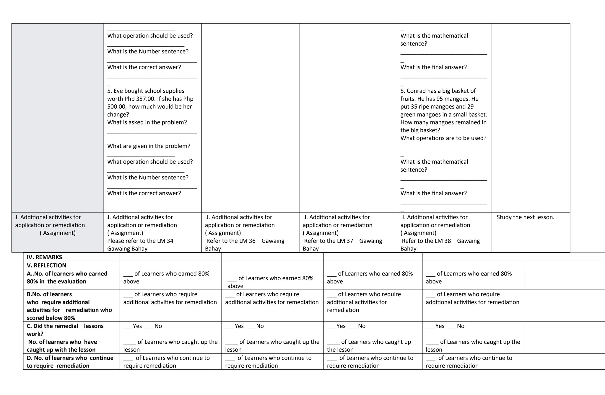 _____________________
What operation should be used?
________________________
What is the Number sentence?
____________________________
What is the correct answer?
____________________________
_
5. Eve bought school supplies
worth Php 357.00. If she has Php
500.00, how much would be her
change?
What is asked in the problem?
____________________________
_
What are given in the problem?
_____________________
What operation should be used?
________________________
What is the Number sentence?
____________________________
What is the correct answer?
_
What is the mathematical
sentence?
___________________________
_
What is the final answer?
___________________________
_
5. Conrad has a big basket of
fruits. He has 95 mangoes. He
put 35 ripe mangoes and 29
green mangoes in a small basket.
How many mangoes remained in
the big basket?
What operations are to be used?
___________________________
_
What is the mathematical
sentence?
___________________________
_
What is the final answer?
___________________________
_
J. Additional activities for
application or remediation
( Assignment)
J. Additional activities for
application or remediation
( Assignment)
Please refer to the LM 34 –
Gawaing Bahay
J. Additional activities for
application or remediation
( Assignment)
Refer to the LM 36 – Gawaing
Bahay
J. Additional activities for
application or remediation
( Assignment)
Refer to the LM 37 – Gawaing
Bahay
J. Additional activities for
application or remediation
( Assignment)
Refer to the LM 38 – Gawaing
Bahay
Study the next lesson.
IV. REMARKS
V. REFLECTION
A..No. of learners who earned
80% in the evaluation
___ of Learners who earned 80%
above
___ of Learners who earned 80%
above
___ of Learners who earned 80%
above
___ of Learners who earned 80%
above
B.No. of learners
who require additional
activities for remediation who
scored below 80%
___ of Learners who require
additional activities for remediation
___ of Learners who require
additional activities for remediation
___ of Learners who require
additional activities for
remediation
___ of Learners who require
additional activities for remediation
C. Did the remedial lessons
work?
No. of learners who have
caught up with the lesson
___Yes ___No
____ of Learners who caught up the
lesson
___Yes ___No
____ of Learners who caught up the
lesson
___Yes ___No
____ of Learners who caught up
the lesson
___Yes ___No
____ of Learners who caught up the
lesson
D. No. of learners who continue
to require remediation
___ of Learners who continue to
require remediation
___ of Learners who continue to
require remediation
___ of Learners who continue to
require remediation
___ of Learners who continue to
require remediation
 