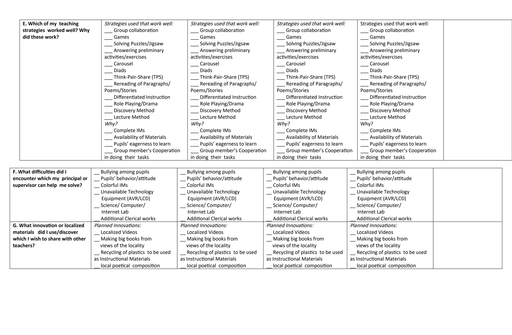 E. Which of my teaching
strategies worked well? Why
did these work?
Strategies used that work well:
___ Group collaboration
___ Games
___ Solving Puzzles/Jigsaw
___ Answering preliminary
activities/exercises
___ Carousel
___ Diads
___ Think-Pair-Share (TPS)
___ Rereading of Paragraphs/
Poems/Stories
___ Differentiated Instruction
___ Role Playing/Drama
___ Discovery Method
___ Lecture Method
Why?
___ Complete IMs
___ Availability of Materials
___ Pupils’ eagerness to learn
___ Group member’s Cooperation
in doing their tasks
Strategies used that work well:
___ Group collaboration
___ Games
___ Solving Puzzles/Jigsaw
___ Answering preliminary
activities/exercises
___ Carousel
___ Diads
___ Think-Pair-Share (TPS)
___ Rereading of Paragraphs/
Poems/Stories
___ Differentiated Instruction
___ Role Playing/Drama
___ Discovery Method
___ Lecture Method
Why?
___ Complete IMs
___ Availability of Materials
___ Pupils’ eagerness to learn
___ Group member’s Cooperation
in doing their tasks
Strategies used that work well:
___ Group collaboration
___ Games
___ Solving Puzzles/Jigsaw
___ Answering preliminary
activities/exercises
___ Carousel
___ Diads
___ Think-Pair-Share (TPS)
___ Rereading of Paragraphs/
Poems/Stories
___ Differentiated Instruction
___ Role Playing/Drama
___ Discovery Method
___ Lecture Method
Why?
___ Complete IMs
___ Availability of Materials
___ Pupils’ eagerness to learn
___ Group member’s Cooperation
in doing their tasks
Strategies used that work well:
___ Group collaboration
___ Games
___ Solving Puzzles/Jigsaw
___ Answering preliminary
activities/exercises
___ Carousel
___ Diads
___ Think-Pair-Share (TPS)
___ Rereading of Paragraphs/
Poems/Stories
___ Differentiated Instruction
___ Role Playing/Drama
___ Discovery Method
___ Lecture Method
Why?
___ Complete IMs
___ Availability of Materials
___ Pupils’ eagerness to learn
___ Group member’s Cooperation
in doing their tasks
F. What difficulties did I
encounter which my principal or
supervisor can help me solve?
__ Bullying among pupils
__ Pupils’ behavior/attitude
__ Colorful IMs
__ Unavailable Technology
Equipment (AVR/LCD)
__ Science/ Computer/
Internet Lab
__ Additional Clerical works
__ Bullying among pupils
__ Pupils’ behavior/attitude
__ Colorful IMs
__ Unavailable Technology
Equipment (AVR/LCD)
__ Science/ Computer/
Internet Lab
__ Additional Clerical works
__ Bullying among pupils
__ Pupils’ behavior/attitude
__ Colorful IMs
__ Unavailable Technology
Equipment (AVR/LCD)
__ Science/ Computer/
Internet Lab
__ Additional Clerical works
__ Bullying among pupils
__ Pupils’ behavior/attitude
__ Colorful IMs
__ Unavailable Technology
Equipment (AVR/LCD)
__ Science/ Computer/
Internet Lab
__ Additional Clerical works
G. What innovation or localized
materials did I use/discover
which I wish to share with other
teachers?
Planned Innovations:
__ Localized Videos
__ Making big books from
views of the locality
__ Recycling of plastics to be used
as Instructional Materials
__ local poetical composition
Planned Innovations:
__ Localized Videos
__ Making big books from
views of the locality
__ Recycling of plastics to be used
as Instructional Materials
__ local poetical composition
Planned Innovations:
__ Localized Videos
__ Making big books from
views of the locality
__ Recycling of plastics to be used
as Instructional Materials
__ local poetical composition
Planned Innovations:
__ Localized Videos
__ Making big books from
views of the locality
__ Recycling of plastics to be used
as Instructional Materials
__ local poetical composition
 
