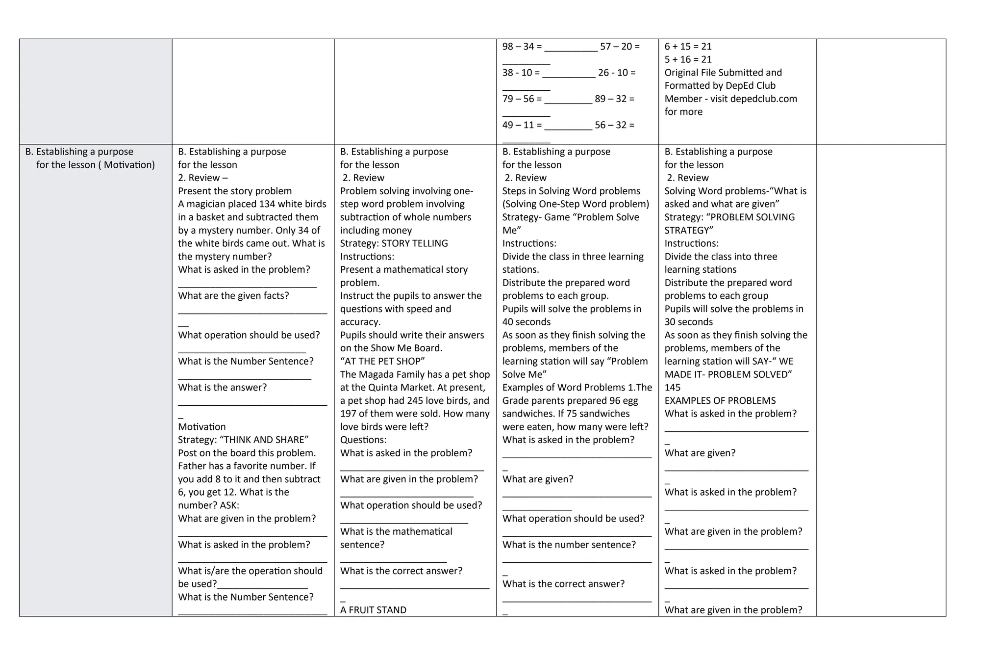 98 – 34 = __________ 57 – 20 =
_________
38 - 10 = __________ 26 - 10 =
_________
79 – 56 = _________ 89 – 32 =
_________
49 – 11 = _________ 56 – 32 =
_________
6 + 15 = 21
5 + 16 = 21
Original File Submitted and
Formatted by DepEd Club
Member - visit depedclub.com
for more
B. Establishing a purpose
for the lesson ( Motivation)
B. Establishing a purpose
for the lesson
2. Review –
Present the story problem
A magician placed 134 white birds
in a basket and subtracted them
by a mystery number. Only 34 of
the white birds came out. What is
the mystery number?
What is asked in the problem?
__________________________
What are the given facts?
____________________________
__
What operation should be used?
________________________
What is the Number Sentence?
_________________________
What is the answer?
____________________________
_
Motivation
Strategy: “THINK AND SHARE”
Post on the board this problem.
Father has a favorite number. If
you add 8 to it and then subtract
6, you get 12. What is the
number? ASK:
What are given in the problem?
____________________________
What is asked in the problem?
____________________________
What is/are the operation should
be used?_________________
What is the Number Sentence?
____________________________
B. Establishing a purpose
for the lesson
2. Review
Problem solving involving one-
step word problem involving
subtraction of whole numbers
including money
Strategy: STORY TELLING
Instructions:
Present a mathematical story
problem.
Instruct the pupils to answer the
questions with speed and
accuracy.
Pupils should write their answers
on the Show Me Board.
“AT THE PET SHOP”
The Magada Family has a pet shop
at the Quinta Market. At present,
a pet shop had 245 love birds, and
197 of them were sold. How many
love birds were left?
Questions:
What is asked in the problem?
___________________________
What are given in the problem?
_________________________
What operation should be used?
________________________
What is the mathematical
sentence?
____________________
What is the correct answer?
____________________________
_
A FRUIT STAND
B. Establishing a purpose
for the lesson
2. Review
Steps in Solving Word problems
(Solving One-Step Word problem)
Strategy- Game “Problem Solve
Me”
Instructions:
Divide the class in three learning
stations.
Distribute the prepared word
problems to each group.
Pupils will solve the problems in
40 seconds
As soon as they finish solving the
problems, members of the
learning station will say “Problem
Solve Me”
Examples of Word Problems 1.The
Grade parents prepared 96 egg
sandwiches. If 75 sandwiches
were eaten, how many were left?
What is asked in the problem?
____________________________
_
What are given?
____________________________
_____________
What operation should be used?
____________________________
What is the number sentence?
____________________________
_
What is the correct answer?
____________________________
_
B. Establishing a purpose
for the lesson
2. Review
Solving Word problems-“What is
asked and what are given”
Strategy: “PROBLEM SOLVING
STRATEGY”
Instructions:
Divide the class into three
learning stations
Distribute the prepared word
problems to each group
Pupils will solve the problems in
30 seconds
As soon as they finish solving the
problems, members of the
learning station will SAY-“ WE
MADE IT- PROBLEM SOLVED”
145
EXAMPLES OF PROBLEMS
What is asked in the problem?
___________________________
_
What are given?
___________________________
_
What is asked in the problem?
___________________________
_
What are given in the problem?
___________________________
_
What is asked in the problem?
___________________________
_
What are given in the problem?
 
