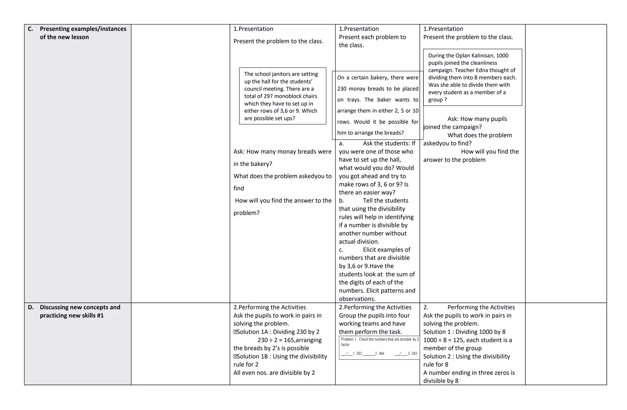 C. Presenting examples/instances
of the new lesson
1.Presentation
Present the problem to the class.
Ask: How many monay breads were
in the bakery?
What does the problem askedyou to
find
How will you find the answer to the
problem?
1.Presentation
Present each problem to
the class.
a. Ask the students: If
you were one of those who
have to set up the hall,
what would you do? Would
you got ahead and try to
make rows of 3, 6 or 9? Is
there an easier way?
b. Tell the students
that using the divisibility
rules will help in identifying
if a number is divisible by
another number without
actual division.
c. Elicit examples of
numbers that are divisible
by 3,6 or 9.Have the
students look at the sum of
the digits of each of the
numbers. Elicit patterns and
observations.
1.Presentation
Present the problem to the class.
Ask: How many pupils
joined the campaign?
What does the problem
askedyou to find?
How will you find the
answer to the problem
D. Discussing new concepts and
practicing new skills #1
2.Performing the Activities
Ask the pupils to work in pairs in
solving the problem.
Solution 1A : Dividing 230 by 2
230 ÷ 2 = 165,arranging
the breads by 2’s is possible
Solution 1B : Using the divisibility
rule for 2
All even nos. are divisible by 2
2.Performing the Activities
Group the pupils into four
working teams and have
them perform the task.
2. Performing the Activities
Ask the pupils to work in pairs in
solving the problem.
Solution 1 : Dividing 1000 by 8
1000 ÷ 8 = 125, each student is a
member of the group
Solution 2 : Using the divisibility
rule for 8
A number ending in three zeros is
divisible by 8
During the Oplan Kalinisan, 1000
pupils joined the cleanliness
campaign. Teacher Edna thought of
dividing them into 8 members each.
Was she able to divide them with
every student as a member of a
group ?
On a certain bakery, there were
230 monay breads to be placed
on trays. The baker wants to
arrange them in either 2, 5 or 10
rows. Would it be possible for
him to arrange the breads?
The school janitors are setting
up the hall for the students’
council meeting. There are a
total of 297 monoblock chairs
which they have to set up in
either rows of 3,6 or 9. Which
are possible set ups?
 