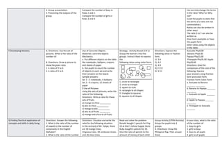 4. Group presentation.
5. Processing the outputs of the
group.
Compare the number of boys in
Rows 1 and 2.
Compare the number of girls in
Rows 3 and 4.
Can we interchange the terms
in the ratio? Why? or Why
not?
(Lead the pupils to state that
the terms of a ratio are not
commutative.)
Ratios can also be written in
other ways:
The ratio 5 to 7 can also be
written as
Give more examples or have
the pupils form
other ratios using the objects
in the table.
F.Developing Mastery A. Directions: Use the set of
pictures. What is the ratio of the
number of:
B. Directions: Draw a picture to
show the given ratio.
1. A ratio of 3 to 4.
2. A ratio of 5 to 6
Use of Concrete Objects
Materials: concrete objects
Mechanics:
a. Put different objects on the table
like notebooks, ballpens, crayons
and sheets of paper.
b. Ask pupils to count the number
of objects in each set and write
their answers on the board.
Sample answers:
Set 1 – 5 notebooks, 6 ballpens
Set 2 – 8 crayons, 12 sheets of
paper
Using the sets of pictures, write the
ratio of the following.
Directions: Write a ratio for these
sets of fruits.
a) mango to chico _________
b) atis to chico __________
c) mango to atis __________
d) atis to all fruits _________
e) mango and chico to all fruits
____________
Strategy : Activity-Based (3 A’s)
Group the learners into five
groups. Instruct them to express
the
following ratios using colon form.
1. circle to rectangle
2. circle to triangle
3. square to cicle
4. rectangle to all shapes
5. triangles to squares
6. squares to all shapes
Directions: Express the
following ratios in fraction
form.
1). 3:4
2). 4:2
3). 4:9
4).11:12
5). 5:11
Avocado Php8.00
Banana Php5.00
Papaya Php25.00
Pineapple Php35.00 Apple
Php20.00
Directions: Give the
comparison of the cost of the
following. Express
your answers using fraction
form and colon form.
Fraction Form Colon Form
a. Avocado to Banana
_______ ________
b. Banana to Papaya _______
________
c. Avocado to Apple _______
________
d. Apple to Papaya _______
________
e. Pineapple to Avocado
_______
G.Finding Parctical application of
concepts and skills in daily living
Directions: Answer the following.
1. What is the ratio of the number
of vowels to the number of
consonants in the English
Alphabet?
2. What is the ratio of the number
Directions: Visualize and write the
ratio for the following situation.
In the orchard of Mr. Felipe, there
are 30 mango trees,
24 guava trees, 18 rambutan ttrees
and 20 chico trees.
Read and solve the problem
Ronald bought 3 pencils for Php
10 at Elen’s School Supply Store.
Ruby bought 6 pencils for 20.
Give the ratio of pencils to the
amount of money of each child
Group Activity (CPFM Activity)
Group the pupils into 3
groups.
A. Directions: Draw the
Philippine flag. Then answer
these
In your class, what is the ratio
of the number of:
1. boys to girls
2. girls to boys
3. boys to all pupils
4. girls to all pupils
 
