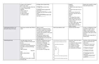 of boys to the number of
girls in your class?
3. In a class of 36 pupils, there are
13 boys. Find the ratio
Page414
of the number of
a. Girls to boys
b. Boys to all pupils
c. All pupils to girls
__________
trees to chico trees
__________
chico trees _________
trees __________
the trees _________
Page427
questions:
1. What is the ratio of stars to
sun?
2. What is the ratio of sun to
rays?
B. Directions: Answer the
questions. Give the ratio in
fraction
form.
1. The flag of the United
States has 50 stars and 13
stripes. What is the ratio of
stripes to stars?
2. In Mrs. Lopez’ class, there
are 3 books for every 6
pupils. What is the ratio of
pupils to books?
Express your answers in colon
form and fraction form.
H.Making generalization and
abstraction about the lesson
How do we visualize ratio? What is
ratio?
What is a ratio?
quantities or given sets of objects.
It is also a pair of numbers that
compare two quantities in the same
unit by division.
How will you visualize ratio?
presented with the use of pictures
and real objects.
How do you express ratio? How do we write ratios? A ratio is a comparison of two
quantities or given sets of
objects. It is also a pair of
numbers that compare two
quantities in the same unit by
division.
We write ratio using colon or
fraction form
I.Evaluating learning The table below shows the
number of different vehicles sold
by Cars
Incorporated last year.
Directions: Use the information in
the table to write the following
ratios.
Type of Vehicle
Quantity
Sold
Sports Utility Vehicle 60
Van 36
Car 40
Truck 25
4) Number of cars sold to number
of trucks sold
Directions: Visualize the ratio of
these sets of objects by using
illustrations or drawings.
a) 15 oranges to 3 plastic bags
b) 5 boxes to 50 candles
c) 1 ball pen to 3 notebooks
d) 5 shirts to 2 pants
e) 15 red caps to 10 black cap
Use the information in the chart to answer the
questions. Express the following ratios in colon
form
Ages of the Medina Family Members
Name
Present Age
Mr. Medina 44
Mrs. Medina 42
Kathy 18
John 16
Julius 15
Mae 12
1. What is the ratio of Mr. Medina’s age to Kathy’s
age?
2. What is the ratio of Mrs. Medina’s age to Julius’s
age?
Directions: Write the ratio in
fraction form.
1). 2 books for every 4 pupils
2). 9 players to 1 team
3). 12 flowers to 3 vases
4). 6 desks to 12 pupils
5). 5 butterflies to 4 flowers
Directions: Write the following
ratio in Fraction form and
Colon form.
Fraction Form Colon Form
1. 2 teachers to 46 pupils
__________ __________
2. 4 books to 10 pupils
_________ _________
3. 12 flowers to 4 vases
__________ _________
4. 21 garbage cans to 14
classrooms ______ _______
5. 36 glasses of juice to 30
sandwiches ____ _______
 