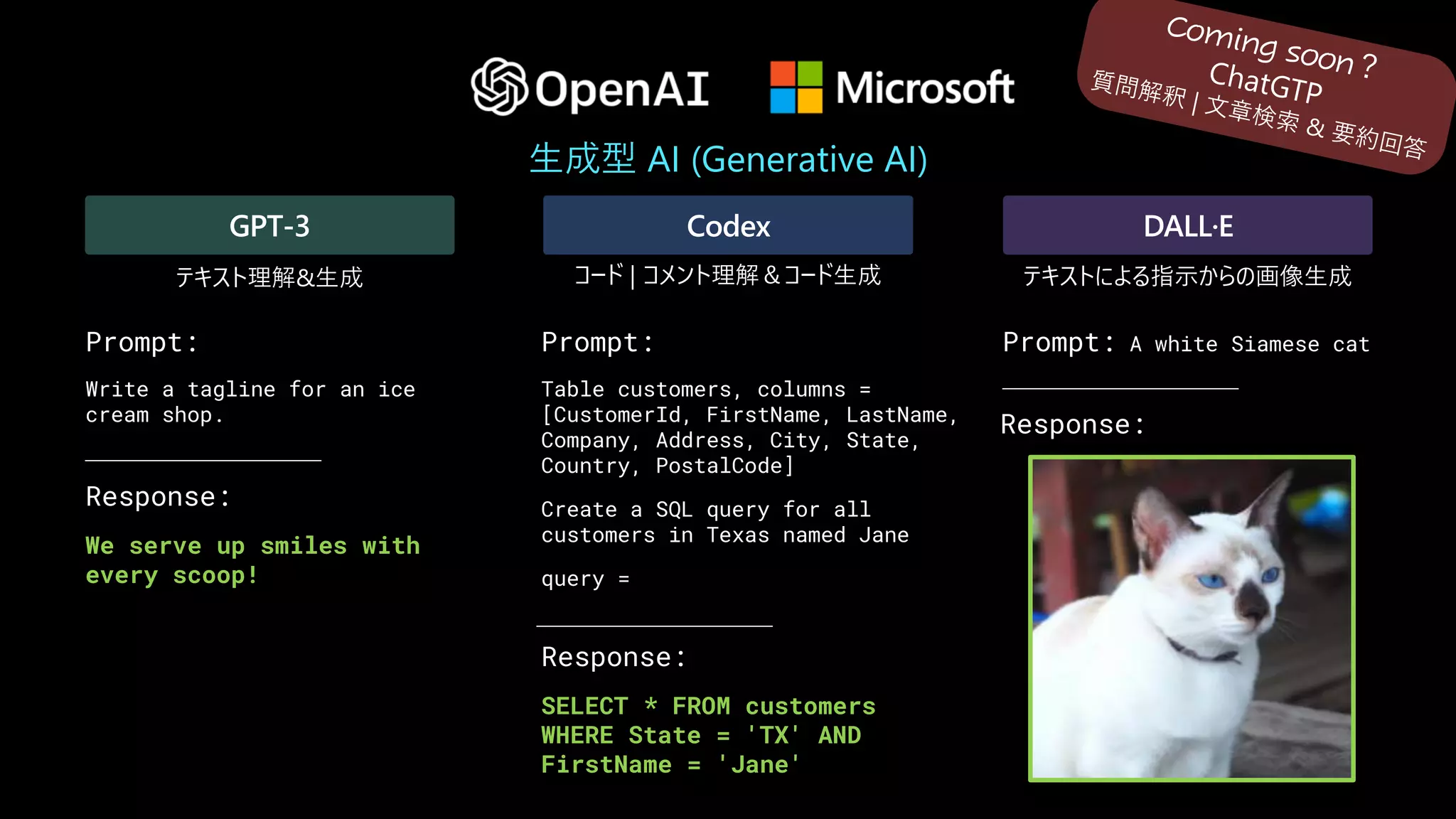 生成型 AI (Generative AI)
Prompt:
Write a tagline for an ice
cream shop.
Prompt:
Table customers, columns =
[CustomerId, FirstName, LastName,
Company, Address, City, State,
Country, PostalCode]
Create a SQL query for all
customers in Texas named Jane
query =
Prompt: A white Siamese cat
GPT-3
テキスト理解&生成
Codex
コード | コメント理解＆コード生成
DALL·E
テキストによる指示からの画像生成
Response:
We serve up smiles with
every scoop!
Response:
SELECT * FROM customers
WHERE State = 'TX' AND
FirstName = 'Jane'
Response:
 