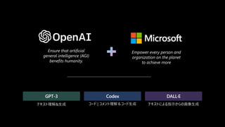 Ensure that artificial
general intelligence (AGI)
benefits humanity.
Empower every person and
organization on the planet
to achieve more
GPT-3
テキスト理解&生成
Codex
コード | コメント理解＆コード生成
DALL·E
テキストによる指示からの画像生成
 