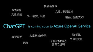 ChatGPT is coming soon to Azure OpenAI Service
バグ発見
文章添削
製品、企画プラン
製品名生成
要約
子供にもわかる
言葉で説明
文章、歌詞生成
文章構成(骨子) 言い回し
文体を変更
コード補完、生成
概要説明
 