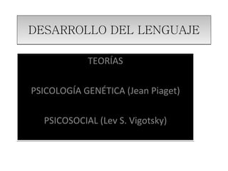 DESARROLLO DEL LENGUAJE TEORÍAS PSICOLOGÍA GENÉTICA (Jean Piaget) PSICOSOCIAL (Lev S. Vigotsky) 