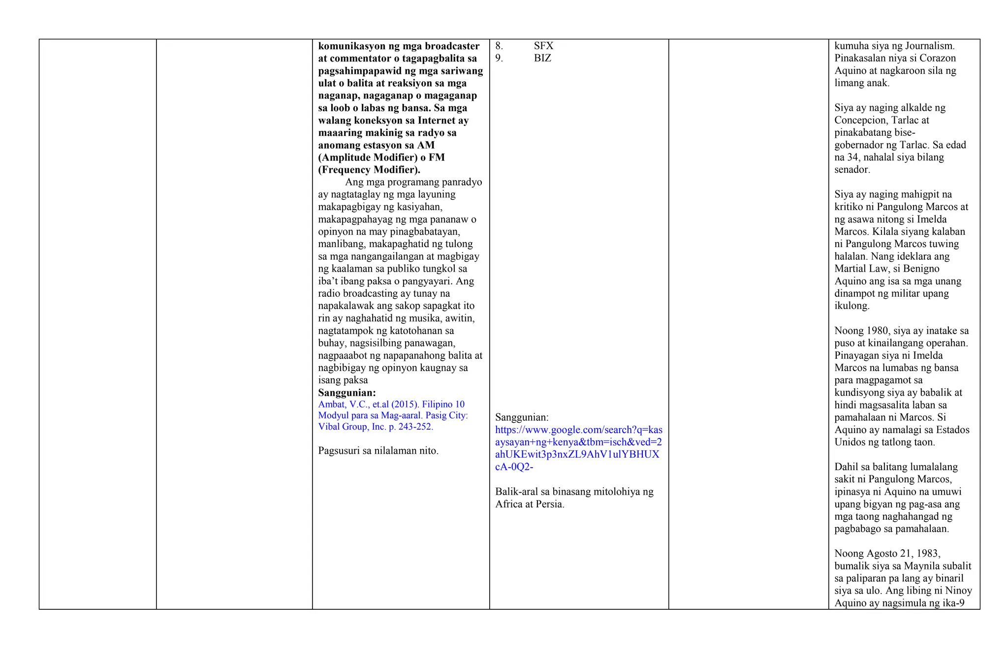 daily lesson log PEBRERO 13-16, 2023 grade 10 | DOCX