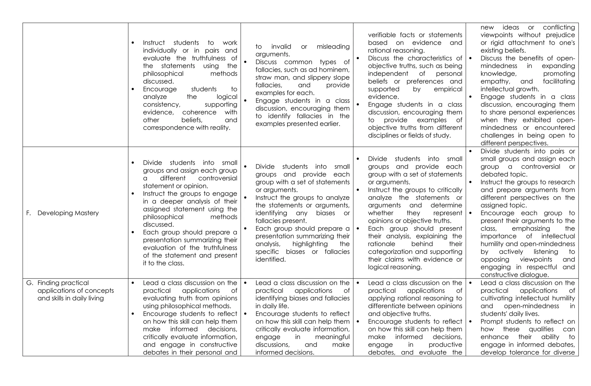 DLL philosophy QUARTEDLL philosophy QUARTER 1 WEEK 4.docxR 1 WEEK 4.docx