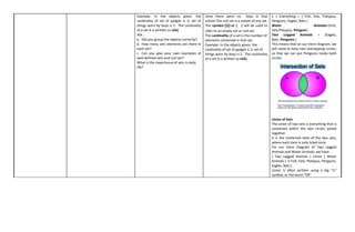 Example: In the objects given, the
cardinality of set of gadget is 3, set of
things worn by boys is 2. The cardinality
of a set A is written as n(A).
Ask:
a. Did you group the objects correctly?
b. How many sets elements are there in
each set?
c. Can you give your own examples of
well-defined sets and null set?
What is the importance of sets in daily
life?
since there were no boys in that
school.The null set is a subset of any set.
The symbol or { } will be used to
refer to an empty set or null set.
The cardinality of a set is the number of
elements contained in that set.
Example: In the objects given, the
cardinality of set of gadget is 3, set of
things worn by boys is 2. The cardinality
of a set A is written as n(A).
E = Everything = { Fish, Eels, Platypus,
Penguins, Eagles, Bats }
Water Animals={Fish,
Eels,Platypus, Penguin}
Two Legged Animals = {Eagles,
Bats, Penguins }
This means that on our Venn Diagram, we
will need to have two overlapping circles,
so that we can put Penguins inside both
circles.
Union of Sets
The union of two sets is everything that is
contained within the two circles joined
together.
It is the combined total of the two sets,
where each item is only listed once.
For our Venn Diagram of Two Legged
Animals and Water Animals, we have:
{ Two Legged Animals } Union { Water
Animals } ={ Fish, Eels, Platypus, Penguins,
Eagles, Bats }
Union is often written using a big “U”
symbol, or the word “OR”
 