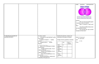 Guide Questions: (Developmental
Activity )
a. Who are the personalities given
in Activity 1 in Set A? in Set B?
b. Who is common in both sets?
Why?
c. How will you differentiate union
and intersection of sets?
d. Can you give your own real-life
examples of these sets?
D. Discussing new concepts and
practicing new skills #1
Do what is asked:
a. Is the given set well-defined? Justify
your answer.
1. {subjects in Grade 7 } Yes/No
because __________________
1. { popular actors } Yes/No
because
__________________
b. Which of the following are empty
sets and why?
1. Triangles with four sides. It is an
empty set because _______
2. Pandas in the Philippines .It is an
empty set because _______
3. Actors who are politicians. It is a
set because ________
c. Identify the elements, subsets and
cardinality of the given set
Identify the elements, subsets and
cardinality of the given set below.
{mango, banana, guyabano, avocado}
List No. of
subsets
Zero
element
{ }
One
element
Two
element
s
Three
element
s
Given: A = {a,e,i,o,u}
B = {a,b,c,d,e}
Find:
1. A ∩ B
A U B
 