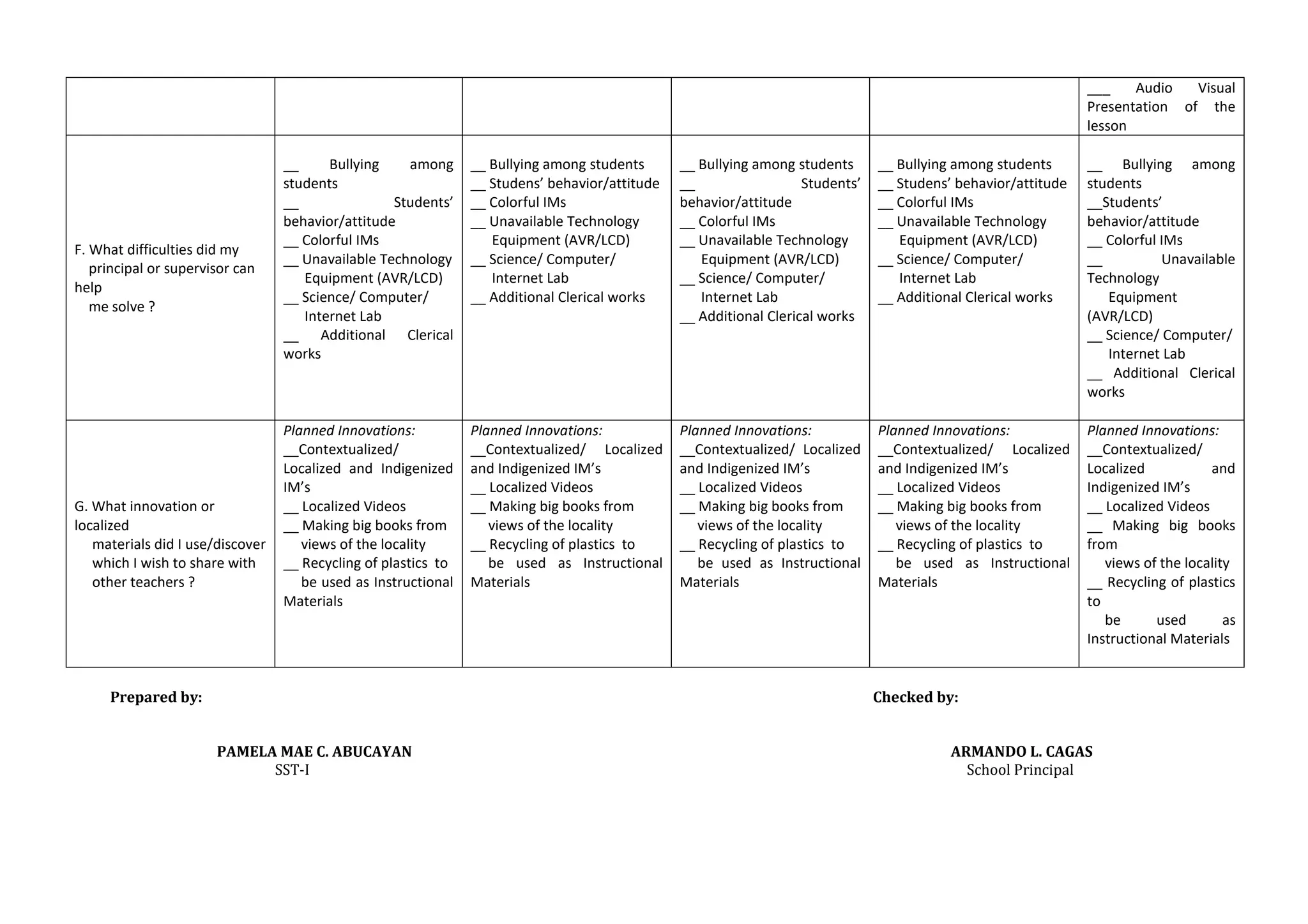 ___ Audio Visual
Presentation of the
lesson
F. What difficulties did my
principal or supervisor can
help
me solve ?
__ Bullying among
students
__ Students’
behavior/attitude
__ Colorful IMs
__ Unavailable Technology
Equipment (AVR/LCD)
__ Science/ Computer/
Internet Lab
__ Additional Clerical
works
__ Bullying among students
__ Studens’ behavior/attitude
__ Colorful IMs
__ Unavailable Technology
Equipment (AVR/LCD)
__ Science/ Computer/
Internet Lab
__ Additional Clerical works
__ Bullying among students
__ Students’
behavior/attitude
__ Colorful IMs
__ Unavailable Technology
Equipment (AVR/LCD)
__ Science/ Computer/
Internet Lab
__ Additional Clerical works
__ Bullying among students
__ Studens’ behavior/attitude
__ Colorful IMs
__ Unavailable Technology
Equipment (AVR/LCD)
__ Science/ Computer/
Internet Lab
__ Additional Clerical works
__ Bullying among
students
__Students’
behavior/attitude
__ Colorful IMs
__ Unavailable
Technology
Equipment
(AVR/LCD)
__ Science/ Computer/
Internet Lab
__ Additional Clerical
works
G. What innovation or
localized
materials did I use/discover
which I wish to share with
other teachers ?
Planned Innovations:
__Contextualized/
Localized and Indigenized
IM’s
__ Localized Videos
__ Making big books from
views of the locality
__ Recycling of plastics to
be used as Instructional
Materials
Planned Innovations:
__Contextualized/ Localized
and Indigenized IM’s
__ Localized Videos
__ Making big books from
views of the locality
__ Recycling of plastics to
be used as Instructional
Materials
Planned Innovations:
__Contextualized/ Localized
and Indigenized IM’s
__ Localized Videos
__ Making big books from
views of the locality
__ Recycling of plastics to
be used as Instructional
Materials
Planned Innovations:
__Contextualized/ Localized
and Indigenized IM’s
__ Localized Videos
__ Making big books from
views of the locality
__ Recycling of plastics to
be used as Instructional
Materials
Planned Innovations:
__Contextualized/
Localized and
Indigenized IM’s
__ Localized Videos
__ Making big books
from
views of the locality
__ Recycling of plastics
to
be used as
Instructional Materials
Prepared by: Checked by:
PAMELA MAE C. ABUCAYAN ARMANDO L. CAGAS
SST-I School Principal
 