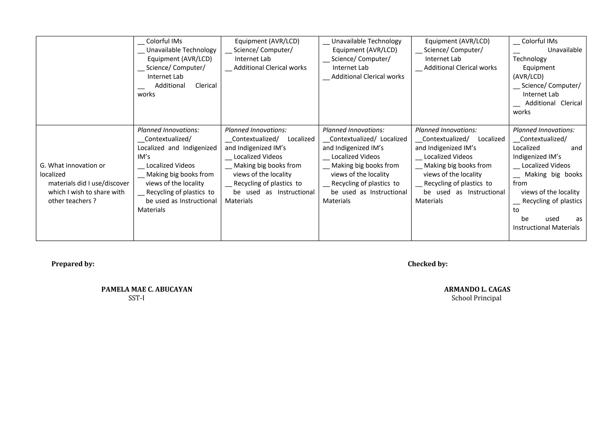 __ Colorful IMs
__ Unavailable Technology
Equipment (AVR/LCD)
__ Science/ Computer/
Internet Lab
__ Additional Clerical
works
Equipment (AVR/LCD)
__ Science/ Computer/
Internet Lab
__ Additional Clerical works
__ Unavailable Technology
Equipment (AVR/LCD)
__ Science/ Computer/
Internet Lab
__ Additional Clerical works
Equipment (AVR/LCD)
__ Science/ Computer/
Internet Lab
__ Additional Clerical works
__ Colorful IMs
__ Unavailable
Technology
Equipment
(AVR/LCD)
__ Science/ Computer/
Internet Lab
__ Additional Clerical
works
G. What innovation or
localized
materials did I use/discover
which I wish to share with
other teachers ?
Planned Innovations:
__Contextualized/
Localized and Indigenized
IM’s
__ Localized Videos
__ Making big books from
views of the locality
__ Recycling of plastics to
be used as Instructional
Materials
Planned Innovations:
__Contextualized/ Localized
and Indigenized IM’s
__ Localized Videos
__ Making big books from
views of the locality
__ Recycling of plastics to
be used as Instructional
Materials
Planned Innovations:
__Contextualized/ Localized
and Indigenized IM’s
__ Localized Videos
__ Making big books from
views of the locality
__ Recycling of plastics to
be used as Instructional
Materials
Planned Innovations:
__Contextualized/ Localized
and Indigenized IM’s
__ Localized Videos
__ Making big books from
views of the locality
__ Recycling of plastics to
be used as Instructional
Materials
Planned Innovations:
__Contextualized/
Localized and
Indigenized IM’s
__ Localized Videos
__ Making big books
from
views of the locality
__ Recycling of plastics
to
be used as
Instructional Materials
Prepared by: Checked by:
PAMELA MAE C. ABUCAYAN ARMANDO L. CAGAS
SST-I School Principal
 