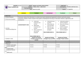 GRADES 1 to 12
DAILY LESSON LOG
School: MIARAY NATIONAL HIGH SCHOOL Grade Level: 11
Teacher: PAMELA MAE C. ABUCAYAN Learning Area: READING & WRITING SKILLS
Teaching Dates and
Time: March 6-10, 2023 Quarter: 2ND
SEMESTER
MONDAY TUESDAY WEDNESDAY THURSDAY FRIDAY
I. OBJECTIVES
A. Content Standards The learner realizes that information in a written text may be selected and organized to achieve a particular purpose.
B. Performance Standards
The learner critiques a chosen sample of each pattern of development focusing on information selection, organization, and
development.
C. Learning
Competencies/Objectives
SUPERINTENDENT’S TIME
 Understand
comparison and
contrast
 Differentiate
comparison and
contrast
 Write a comparison
and contrast
paragraph
EN11/12RWS-IIIbf-3.5
 Understand cause
and effect
 Differentiate the
cause and effect
 Make their own
cause and effect
paragraph
EN11/12RWS-IIIbf-3.6
 Understand problem-
solution paragraph
 Discuss the structure
of a problem-
solution paragraph
 Write a problem-
solution paragraph
EN11/12RWS-IIIbf-3.7
II. CONTENT / TOPIC
Reading and Thinking
Strategies: Comparison and
Contrast
Reading and Thinking
Strategies: Cause and Effect
Reading and Thinking
Strategies: Problem-Solution
III. LEARNING
RESOURCES
A. References
1. Teacher’s Guide pages P 22-23 P 24-26 P 27-28
2. Learner’s Materials
pages
P 22-23 P 24-26 P 27-28
3. Textbook pages
4. Additional materials
from
LRMDS portal
 