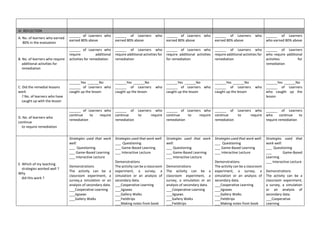 VI. REFLECTION
A. No. of learners who earned
80% in the evaluation
______ of Learners who
earned 80% above
______ of Learners who
earned 80% above
______ of Learners who
earned 80% above
______ of Learners who
earned 80% above
______ of Learners
who earned 80% above
B. No. of learners who require
additional activities for
remediation
______ of Learners who
require additional
activities for remediation
______ of Learners who
require additional activities for
remediation
______ of Learners who
require additional activities
for remediation
______ of Learners who
require additional activities for
remediation
______ of Learners
who require additional
activities for
remediation
C. Did the remedial lessons
work
? No. of learners who have
caught up with the lesson
______Yes ______No
______ of Learners who
caught up the lesson
______Yes ______No
______ of Learners who
caught up the lesson
______Yes ______No
______ of Learners who
caught up the lesson
______Yes ______No
______ of Learners who
caught up the lesson
______Yes ______No
______ of Learners
who caught up the
lesson
D. No. of learners who
continue
to require remediation
______ of Learners who
continue to require
remediation
______ of Learners who
continue to require
remediation
______ of Learners who
continue to require
remediation
______ of Learners who
continue to require
remediation
______ of Learners
who continue to
require remediation
E. Which of my teaching
strategies worked well ?
Why
did this work ?
Strategies used that work
well:
___ Questioning
___ Game-Based Learning
___ Interactive Lecture
Demonstrations
The activity can be a
classroom experiment, a
survey,a simulation or an
analysis of secondary data.
___Cooperative Learning
___Jigsaws
___Gallery Walks
Strategies used that work well:
___ Questioning
___ Game-Based Learning
___ Interactive Lecture
Demonstrations
The activity can be a classroom
experiment, a survey, a
simulation or an analysis of
secondary data.
___Cooperative Learning
___Jigsaws
___Gallery Walks
___Fieldtrips
___Making notes from book
Strategies used that work
well:
___ Questioning
___ Game-Based Learning
___ Interactive Lecture
Demonstrations
The activity can be a
classroom experiment, a
survey, a simulation or an
analysis of secondary data.
___Cooperative Learning
___Jigsaws
___Gallery Walks
___Fieldtrips
Strategies used that work well:
___ Questioning
___ Game-Based Learning
___ Interactive Lecture
Demonstrations
The activity can be a classroom
experiment, a survey, a
simulation or an analysis of
secondary data.
___Cooperative Learning
___Jigsaws
___Gallery Walks
___Fieldtrips
___Making notes from book
Strategies used that
work well:
___ Questioning
___ Game-Based
Learning
___ Interactive Lecture
Demonstrations
The activity can be a
classroom experiment,
a survey, a simulation
or an analysis of
secondary data.
___Cooperative
Learning
 
