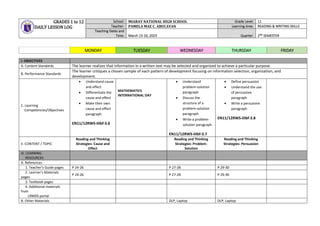 GRADES 1 to 12
DAILY LESSON LOG
School: MIARAY NATIONAL HIGH SCHOOL Grade Level: 11
Teacher: PAMELA MAE C. ABUCAYAN Learning Area: READING & WRITING SKILLS
Teaching Dates and
Time: March 13-16, 2023 Quarter: 2ND
SEMESTER
MONDAY TUESDAY WEDNESDAY THURSDAY FRIDAY
I. OBJECTIVES
A. Content Standards The learner realizes that information in a written text may be selected and organized to achieve a particular purpose.
B. Performance Standards
The learner critiques a chosen sample of each pattern of development focusing on information selection, organization, and
development.
C. Learning
Competencies/Objectives
 Understand cause
and effect
 Differentiate the
cause and effect
 Make their own
cause and effect
paragraph
EN11/12RWS-IIIbf-3.6
MATHEMATICS
INTERNATIONAL DAY
 Understand
problem-solution
paragraph
 Discuss the
structure of a
problem-solution
paragraph
 Write a problem-
solution paragraph
EN11/12RWS-IIIbf-3.7
 Define persuasion
 Understand the use
of persuasive
paragraph
 Write a persuasive
paragraph
EN11/12RWS-IIIbf-3.8
II. CONTENT / TOPIC
Reading and Thinking
Strategies: Cause and
Effect
Reading and Thinking
Strategies: Problem-
Solution
Reading and Thinking
Strategies: Persuasion
III. LEARNING
RESOURCES
A. References
1. Teacher’s Guide pages P 24-26 P 27-28 P 29-30
2. Learner’s Materials
pages
P 24-26 P 27-28 P 29-30
3. Textbook pages
4. Additional materials
from
LRMDS portal
B. Other Materials DLP, Laptop DLP, Laptop
 