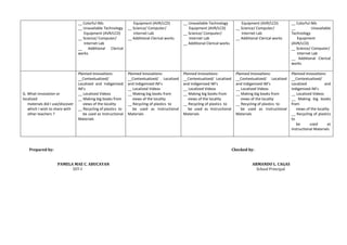 __ Colorful IMs
__ Unavailable Technology
Equipment (AVR/LCD)
__ Science/ Computer/
Internet Lab
__ Additional Clerical
works
Equipment (AVR/LCD)
__ Science/ Computer/
Internet Lab
__ Additional Clerical works
__ Unavailable Technology
Equipment (AVR/LCD)
__ Science/ Computer/
Internet Lab
__ Additional Clerical works
Equipment (AVR/LCD)
__ Science/ Computer/
Internet Lab
__ Additional Clerical works
__ Colorful IMs
__ Unavailable
Technology
Equipment
(AVR/LCD)
__ Science/ Computer/
Internet Lab
__ Additional Clerical
works
G. What innovation or
localized
materials did I use/discover
which I wish to share with
other teachers ?
Planned Innovations:
__Contextualized/
Localized and Indigenized
IM’s
__ Localized Videos
__ Making big books from
views of the locality
__ Recycling of plastics to
be used as Instructional
Materials
Planned Innovations:
__Contextualized/ Localized
and Indigenized IM’s
__ Localized Videos
__ Making big books from
views of the locality
__ Recycling of plastics to
be used as Instructional
Materials
Planned Innovations:
__Contextualized/ Localized
and Indigenized IM’s
__ Localized Videos
__ Making big books from
views of the locality
__ Recycling of plastics to
be used as Instructional
Materials
Planned Innovations:
__Contextualized/ Localized
and Indigenized IM’s
__ Localized Videos
__ Making big books from
views of the locality
__ Recycling of plastics to
be used as Instructional
Materials
Planned Innovations:
__Contextualized/
Localized and
Indigenized IM’s
__ Localized Videos
__ Making big books
from
views of the locality
__ Recycling of plastics
to
be used as
Instructional Materials
Prepared by: Checked by:
PAMELA MAE C. ABUCAYAN ARMANDO L. CAGAS
SST-I School Principal
 