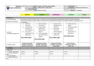 GRADES 1 to 12
DAILY LESSON LOG
School: MIARAY NATIONAL HIGH SCHOOL Grade Level: 11
Teacher: PAMELA MAE C. ABUCAYAN Learning Area: READING & WRITING SKILLS
Teaching Dates and
Time: March 20-23, 2023 Quarter: 2ND
SEMESTER
MONDAY TUESDAY WEDNESDAY THURSDAY FRIDAY
I. OBJECTIVES
A. Content Standards The learner realizes that information in a written text may be selected and organized to achieve a particular purpose.
B. Performance Standards
The learner critiques a chosen sample of each pattern of development focusing on information selection, organization, and
development.
C. Learning
Competencies/Objectives
 Define well-
written text
 Understand the
importance of
text organization
 Discuss the 3
techniques of text
organization
EN11/12RWS-IIIgh4
 Define coherence
and cohesion
 Understand the
importance of
coherence and
cohesion
 Create a paragraph
with coherence and
cohesion
EN11/12RWS-IIIgh4
 Understand the
language use and
mechanics
 Differentiate
formal and
informal language
 Create a well-
written text
EN11/12RWS-IIIgh4
 Define explicit and
implicit
 Differentiate explicit
and implicit
 Discuss the
characteristics of
good claims
EN11/12RWS-IIIij-6
II. CONTENT / TOPIC
Reading and Thinking
Strategies: Organization,
Coherence and Cohesion
Reading and Thinking
Strategies: Organization,
Coherence and Cohesion
Reading and Thinking
Strategies: Language Use
and Mechanics
Text and Context
Connections: Claims in a
Written Text
III. LEARNING
RESOURCES
A. References
1. Teacher’s Guide pages P 36-44 P 36-44 P 45-51 P 11-12
2. Learner’s Materials
pages
P 36-44 P 36-44 P 45-51 P 11-12
3. Textbook pages
4. Additional materials
from
 