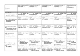 V. REMARKS
Lesson to be continued :
Lesson done :
Lesson to be continued :
Lesson done :
Lesson to be continued :
Lesson done :
Lesson to be continued :
Lesson done :
Lesson to be continued
:
Lesson done :
VI. REFLECTION
A. No. of learners who earned
80% in the evaluation
______ of Learners who
earned 80% above
______ of Learners who
earned 80% above
______ of Learners who
earned 80% above
______ of Learners who
earned 80% above
______ of Learners
who earned 80% above
B. No. of learners who require
additional activities for
remediation
______ of Learners who
require additional
activities for remediation
______ of Learners who
require additional activities for
remediation
______ of Learners who
require additional activities
for remediation
______ of Learners who
require additional activities for
remediation
______ of Learners
who require additional
activities for
remediation
C. Did the remedial lessons
work
? No. of learners who have
caught up with the lesson
______Yes ______No
______ of Learners who
caught up the lesson
______Yes ______No
______ of Learners who
caught up the lesson
______Yes ______No
______ of Learners who
caught up the lesson
______Yes ______No
______ of Learners who
caught up the lesson
______Yes ______No
______ of Learners
who caught up the
lesson
D. No. of learners who
continue
to require remediation
______ of Learners who
continue to require
remediation
______ of Learners who
continue to require
remediation
______ of Learners who
continue to require
remediation
______ of Learners who
continue to require
remediation
______ of Learners
who continue to
require remediation
E. Which of my teaching
strategies worked well ?
Why
did this work ?
Strategies used that work
well:
___ Questioning
___ Game-Based Learning
___ Interactive Lecture
Demonstrations
The activity can be a
classroom experiment, a
survey,a simulation or an
analysis of secondary data.
Strategies used that work well:
___ Questioning
___ Game-Based Learning
___ Interactive Lecture
Demonstrations
The activity can be a classroom
experiment, a survey, a
simulation or an analysis of
secondary data.
___Cooperative Learning
Strategies used that work
well:
___ Questioning
___ Game-Based Learning
___ Interactive Lecture
Demonstrations
The activity can be a
classroom experiment, a
survey, a simulation or an
analysis of secondary data.
Strategies used that work well:
___ Questioning
___ Game-Based Learning
___ Interactive Lecture
Demonstrations
The activity can be a classroom
experiment, a survey, a
simulation or an analysis of
secondary data.
___Cooperative Learning
Strategies used that
work well:
___ Questioning
___ Game-Based
Learning
___ Interactive Lecture
Demonstrations
The activity can be a
classroom experiment,
a survey, a simulation
 