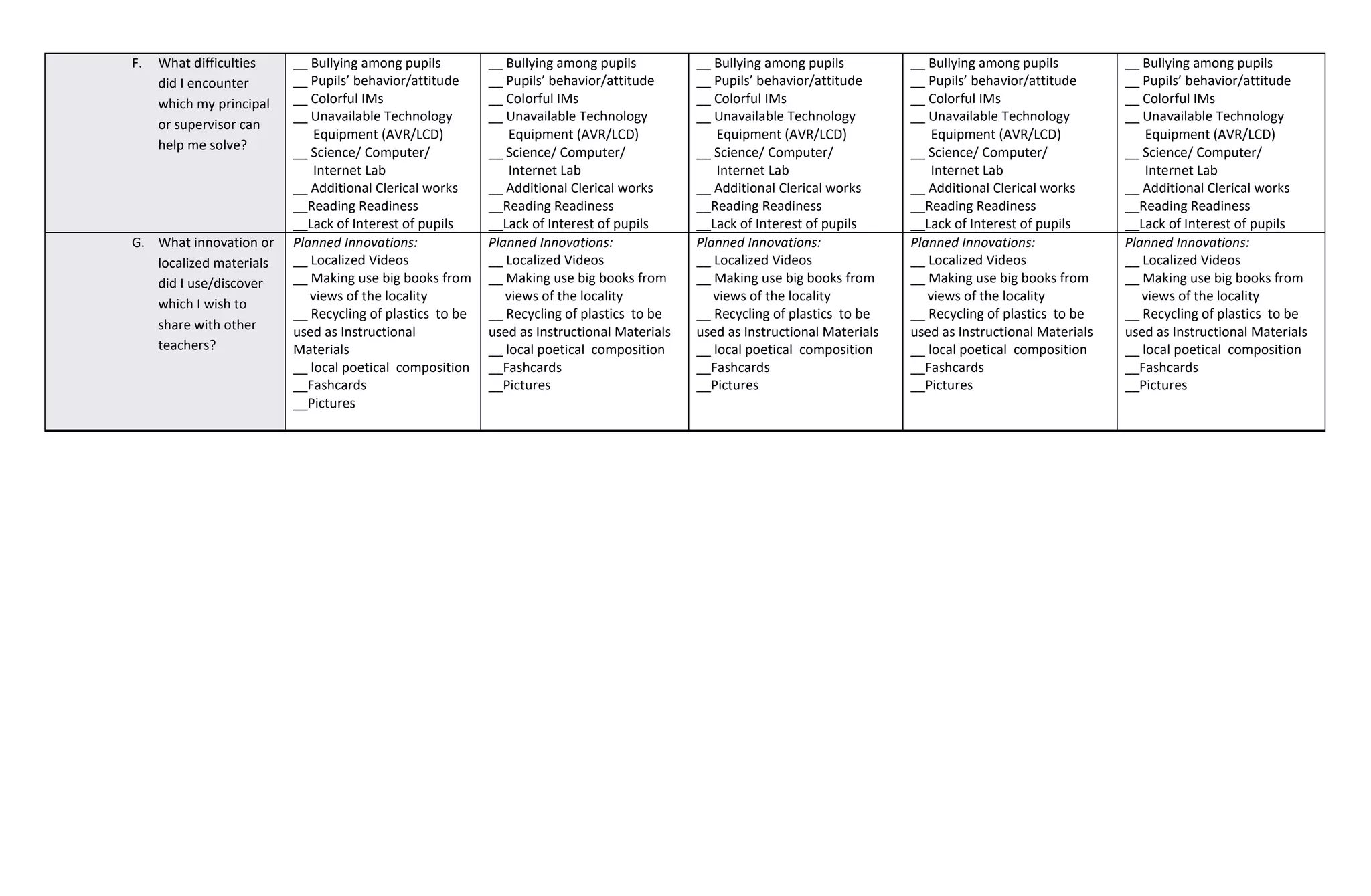 F. What difficulties
did I encounter
which my principal
or supervisor can
help me solve?
__ Bullying among pupils
__ Pupils’ behavior/attitude
__ Colorful IMs
__ Unavailable Technology
Equipment (AVR/LCD)
__ Science/ Computer/
Internet Lab
__ Additional Clerical works
__Reading Readiness
__Lack of Interest of pupils
__ Bullying among pupils
__ Pupils’ behavior/attitude
__ Colorful IMs
__ Unavailable Technology
Equipment (AVR/LCD)
__ Science/ Computer/
Internet Lab
__ Additional Clerical works
__Reading Readiness
__Lack of Interest of pupils
__ Bullying among pupils
__ Pupils’ behavior/attitude
__ Colorful IMs
__ Unavailable Technology
Equipment (AVR/LCD)
__ Science/ Computer/
Internet Lab
__ Additional Clerical works
__Reading Readiness
__Lack of Interest of pupils
__ Bullying among pupils
__ Pupils’ behavior/attitude
__ Colorful IMs
__ Unavailable Technology
Equipment (AVR/LCD)
__ Science/ Computer/
Internet Lab
__ Additional Clerical works
__Reading Readiness
__Lack of Interest of pupils
__ Bullying among pupils
__ Pupils’ behavior/attitude
__ Colorful IMs
__ Unavailable Technology
Equipment (AVR/LCD)
__ Science/ Computer/
Internet Lab
__ Additional Clerical works
__Reading Readiness
__Lack of Interest of pupils
G. What innovation or
localized materials
did I use/discover
which I wish to
share with other
teachers?
Planned Innovations:
__ Localized Videos
__ Making use big books from
views of the locality
__ Recycling of plastics to be
used as Instructional
Materials
__ local poetical composition
__Fashcards
__Pictures
Planned Innovations:
__ Localized Videos
__ Making use big books from
views of the locality
__ Recycling of plastics to be
used as Instructional Materials
__ local poetical composition
__Fashcards
__Pictures
Planned Innovations:
__ Localized Videos
__ Making use big books from
views of the locality
__ Recycling of plastics to be
used as Instructional Materials
__ local poetical composition
__Fashcards
__Pictures
Planned Innovations:
__ Localized Videos
__ Making use big books from
views of the locality
__ Recycling of plastics to be
used as Instructional Materials
__ local poetical composition
__Fashcards
__Pictures
Planned Innovations:
__ Localized Videos
__ Making use big books from
views of the locality
__ Recycling of plastics to be
used as Instructional Materials
__ local poetical composition
__Fashcards
__Pictures
 