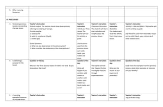 B. Other Learning
Resources
IV. PROCEDURES
A. Reviewing previous
lesson or presenting
the new lesson
Teacher’s Instruction
Picture Analysis. The teacher should show three pictures
referring to solid, liquid and gas.
Pictures may be:
a. wood (solid)
b. water in a container (liquid)
c. smoke (gas)
Guide Questions:
1. What can you observe/see in the pictures given?
2. What could be the relationship of the three pictures?
Teacher’s
Instruction
Activity 1.1 Pinoy
Henyo. The
teacher will use
the activity as
guide.
Use the terms
used from the
previous lesson
such solid,
liquid , gas,
matter and
more.
Teacher’s Instruction
Classroom Discussion.
The students will share
their reflection and
insights about the
previous lesson.
Teacher’s
Instruction
Recitation.
The students will
recall the activity
from the previous
lesson.
Teacher’s Instruction
Activity 1.4 Mix and Match. The teacher will
use the activity as guide.
Use the terms used from the week’s lesson
such as solid, liquid , gas, mixtures and
other related terms.
B. Establishing a
purpose for the
lesson
Question of the day:
What are the three physical states of matter and what do you
know about the three?
Question of the
day:
What will
happen if you
combine solid
matter to
another solid
matter, solid
matter to a
liquid matter and
so on?
Teacher’s Instruction
The teacher will tell
that they will further
investigate mixtures
through
experimentation.
Question of the
day:
What are the
results of your
experiment
yesterday?
Question of the day:
Aside from the examples from the previous
lessons, what other examples of mixtures
can you identify?
C. Presenting
examples/instances
of the new lesson
Teacher’s Instruction Teacher’s
Instruction
Teacher’s Instruction Teacher’s
Instruction
Teacher’s Instruction
Sing an Action Song:
 