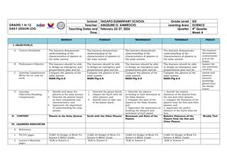 Comprehensive Grade 6 Science Daily Lesson Log on Solar System | DOCX