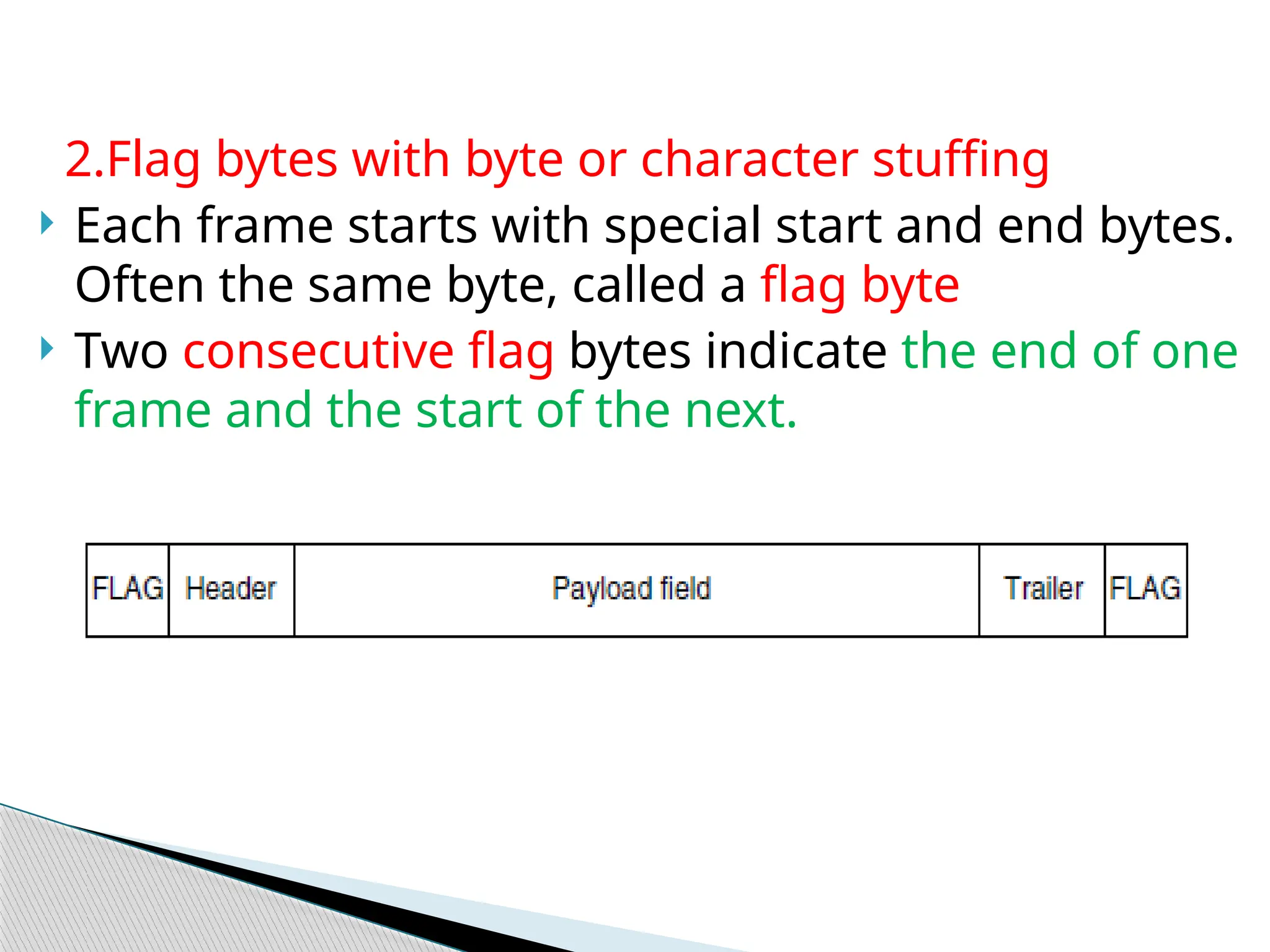 2.Flag bytes with byte or character stuffing
 Each frame starts with special start and end bytes.
Often the same byte, called a flag byte
 Two consecutive flag bytes indicate the end of one
frame and the start of the next.
 