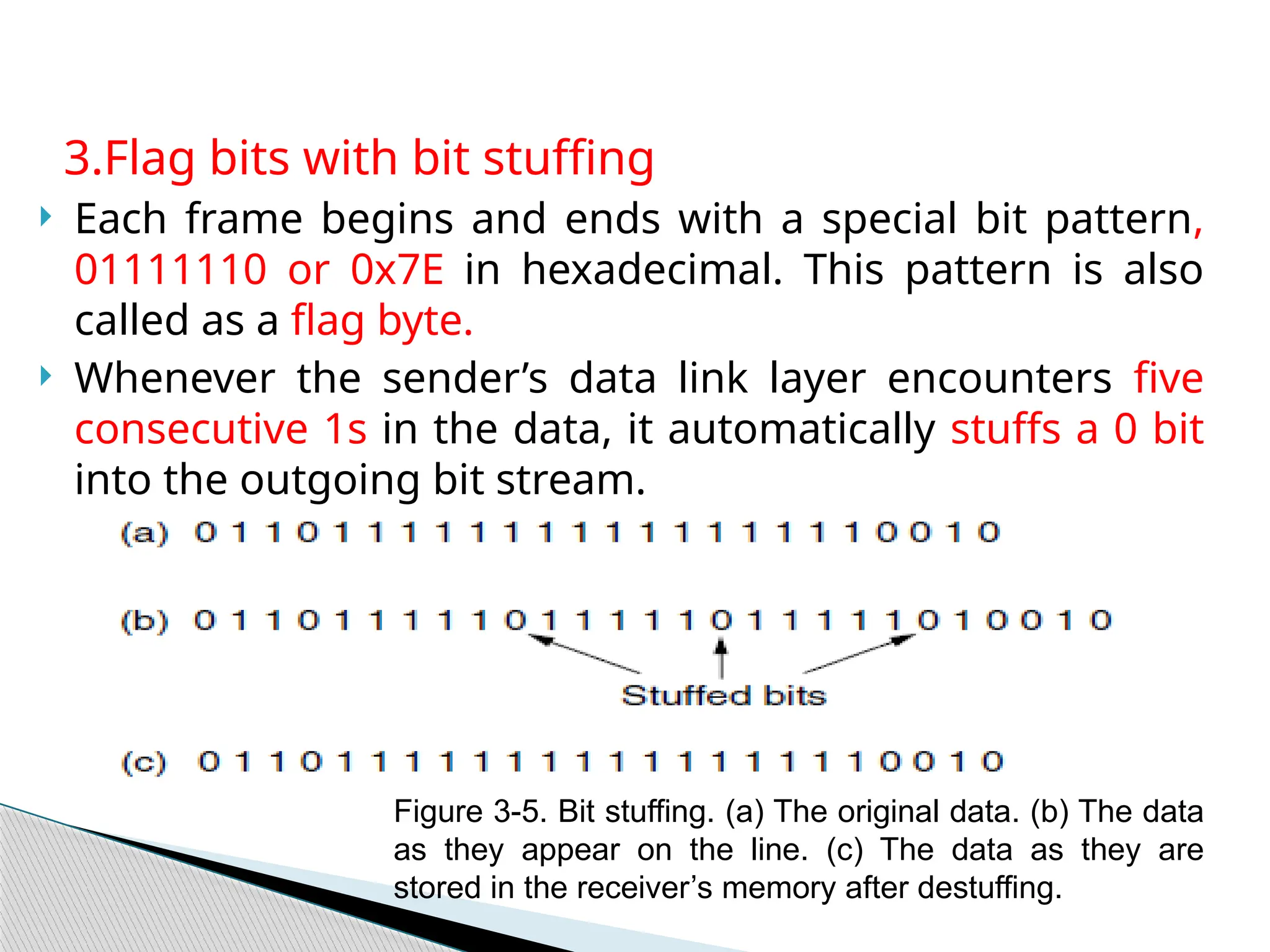 3.Flag bits with bit stuffing
 Each frame begins and ends with a special bit pattern,
01111110 or 0x7E in hexadecimal. This pattern is also
called as a flag byte.
 Whenever the sender’s data link layer encounters five
consecutive 1s in the data, it automatically stuffs a 0 bit
into the outgoing bit stream.
Figure 3-5. Bit stuffing. (a) The original data. (b) The data
as they appear on the line. (c) The data as they are
stored in the receiver’s memory after destuffing.
 