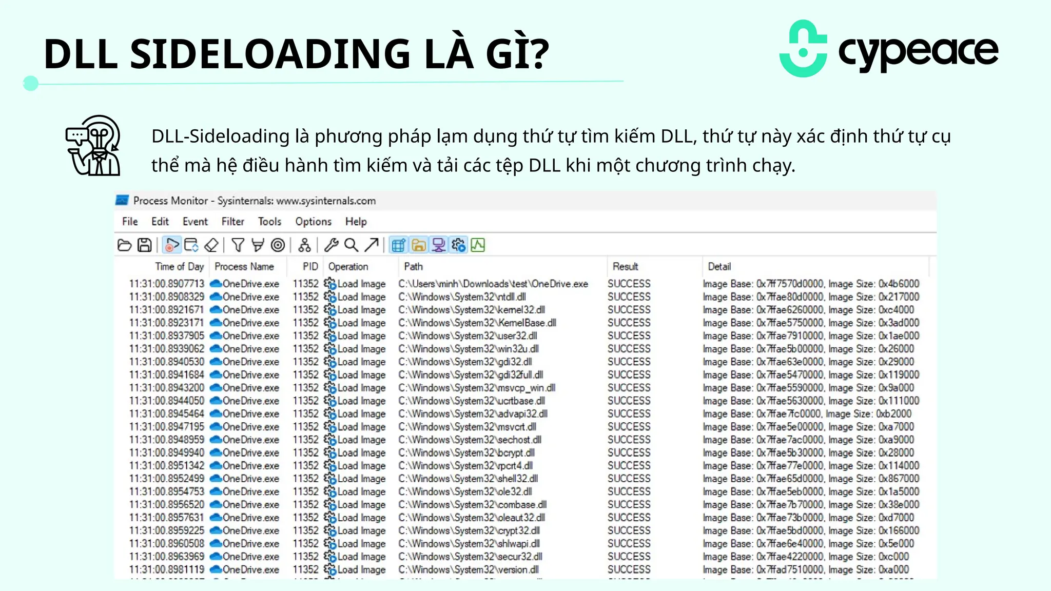 DLL SIDELOADING LÀ GÌ?
DLL-Sideloading là phương pháp lạm dụng thứ tự tìm kiếm DLL, thứ tự này xác định thứ tự cụ
thể mà hệ điều hành tìm kiếm và tải các tệp DLL khi một chương trình chạy.
 