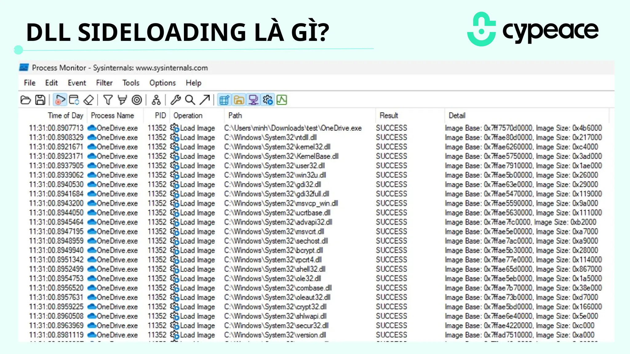 DLL SIDELOADING LÀ GÌ?
 
