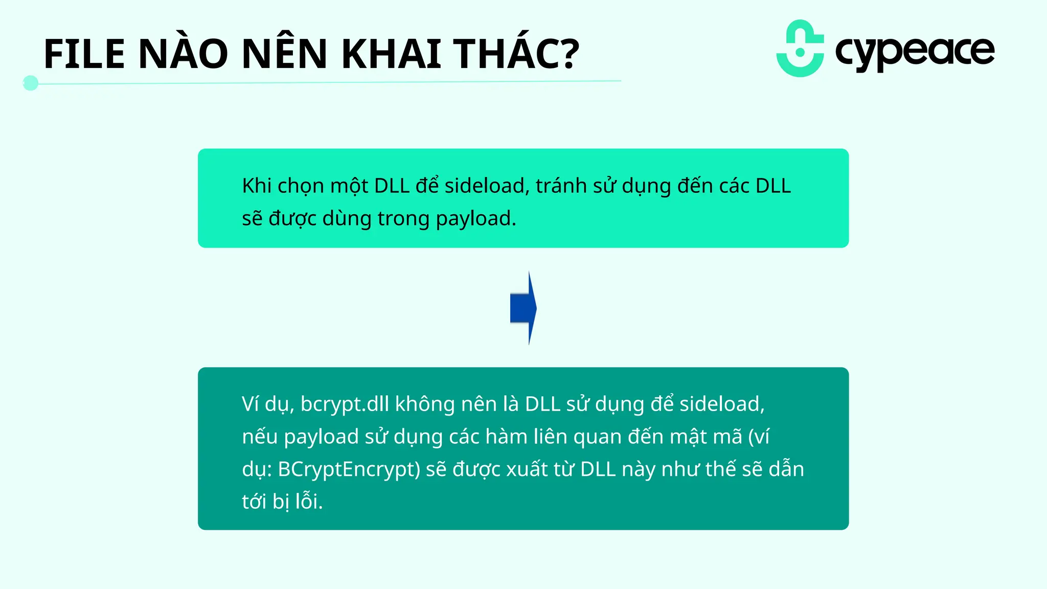 Ví dụ, bcrypt.dll không nên là DLL sử dụng để sideload,
nếu payload sử dụng các hàm liên quan đến mật mã (ví
dụ: BCryptEncrypt) sẽ được xuất từ ​
​
DLL này như thế sẽ dẫn
tới bị lỗi.
Khi chọn một DLL để sideload, tránh sử dụng đến các DLL
sẽ được dùng trong payload.
FILE NÀO NÊN KHAI THÁC?
 