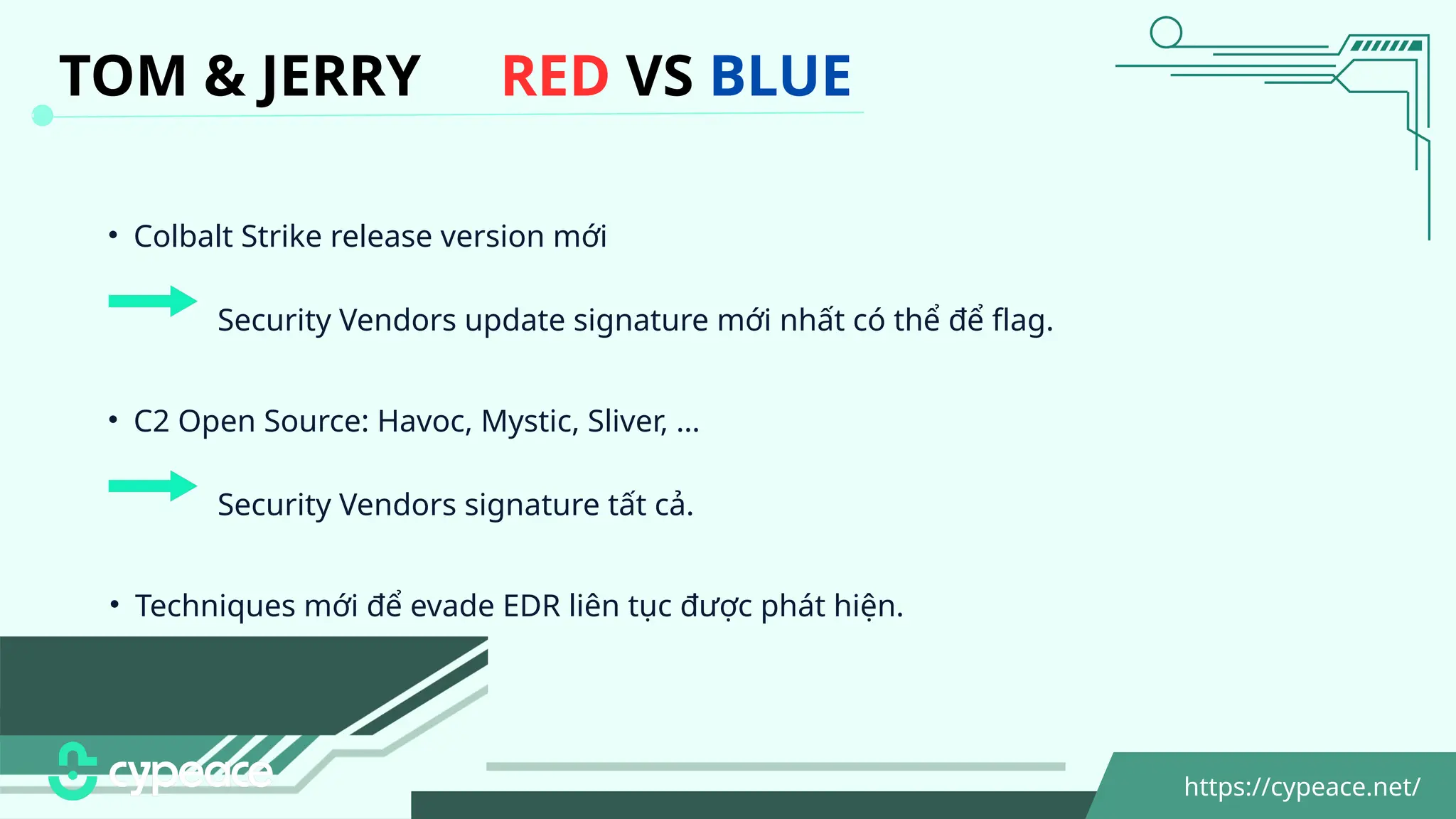 TOM & JERRY
• Colbalt Strike release version mới
• C2 Open Source: Havoc, Mystic, Sliver, …
• Techniques mới để evade EDR liên tục được phát hiện.​
Security Vendors update signature mới nhất có thể để flag.​
Security Vendors signature tất cả.
RED VS BLUE
https://cypeace.net/
 